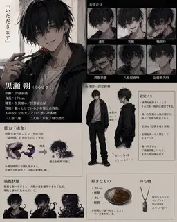 Profile image of 朔