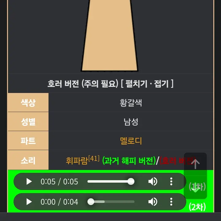 PettyBloom4834의 터너