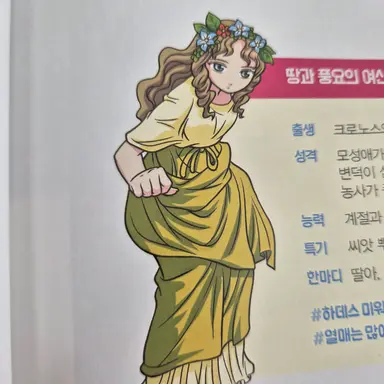 Profile image of 데메테르