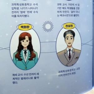천상천