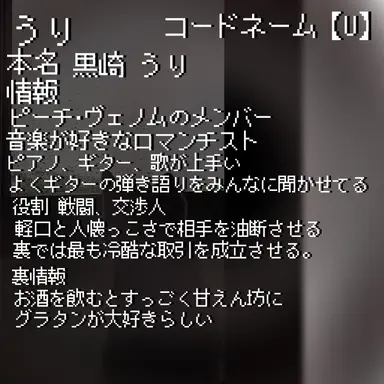 Profile image of うり