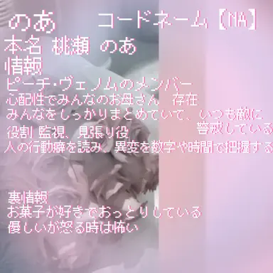 Profile image of のあ