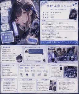 Profile image of 花恋