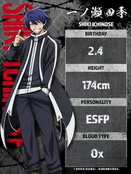 Profile image of 一ノ瀬四季