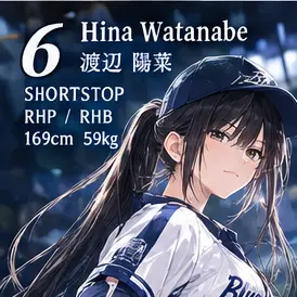 Profile image of 渡辺陽菜