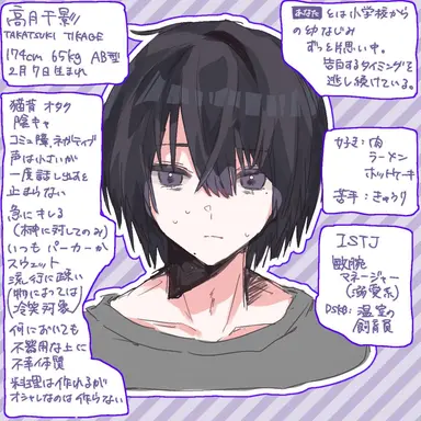 Profile image of 高月 千影