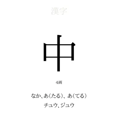 Profile image of 中野はるか