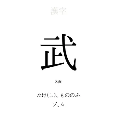 Profile image of 武田ゆあ