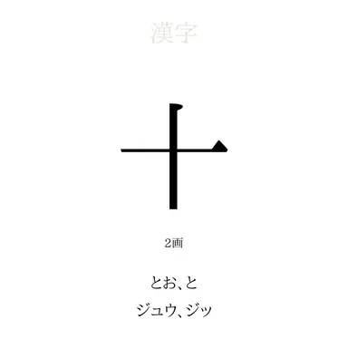 Profile image of 十川さな
