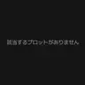 Profile image of ナレーター