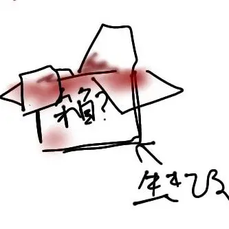 Profile image of 何かのモノ