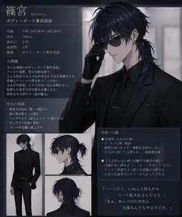 Profile image of 篠宮　透