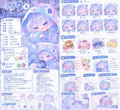 Profile image of ベタ