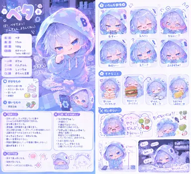 Profile image of ベタ