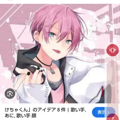 Profile image of けちゃ