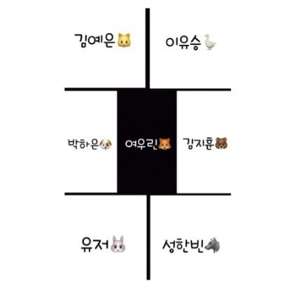 남녀무리 수학여행 대표 이미지