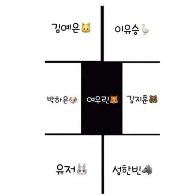 VioletTuna0060의 남녀무리 수학여행