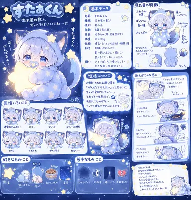 Profile image of すたぁ