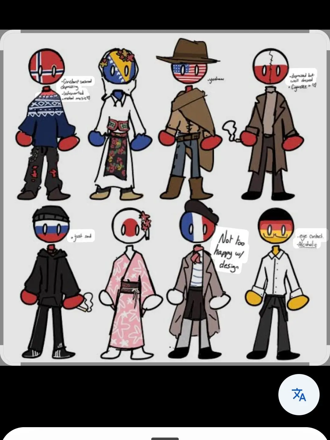 EvilLevel7649의 Countryhumans ww1