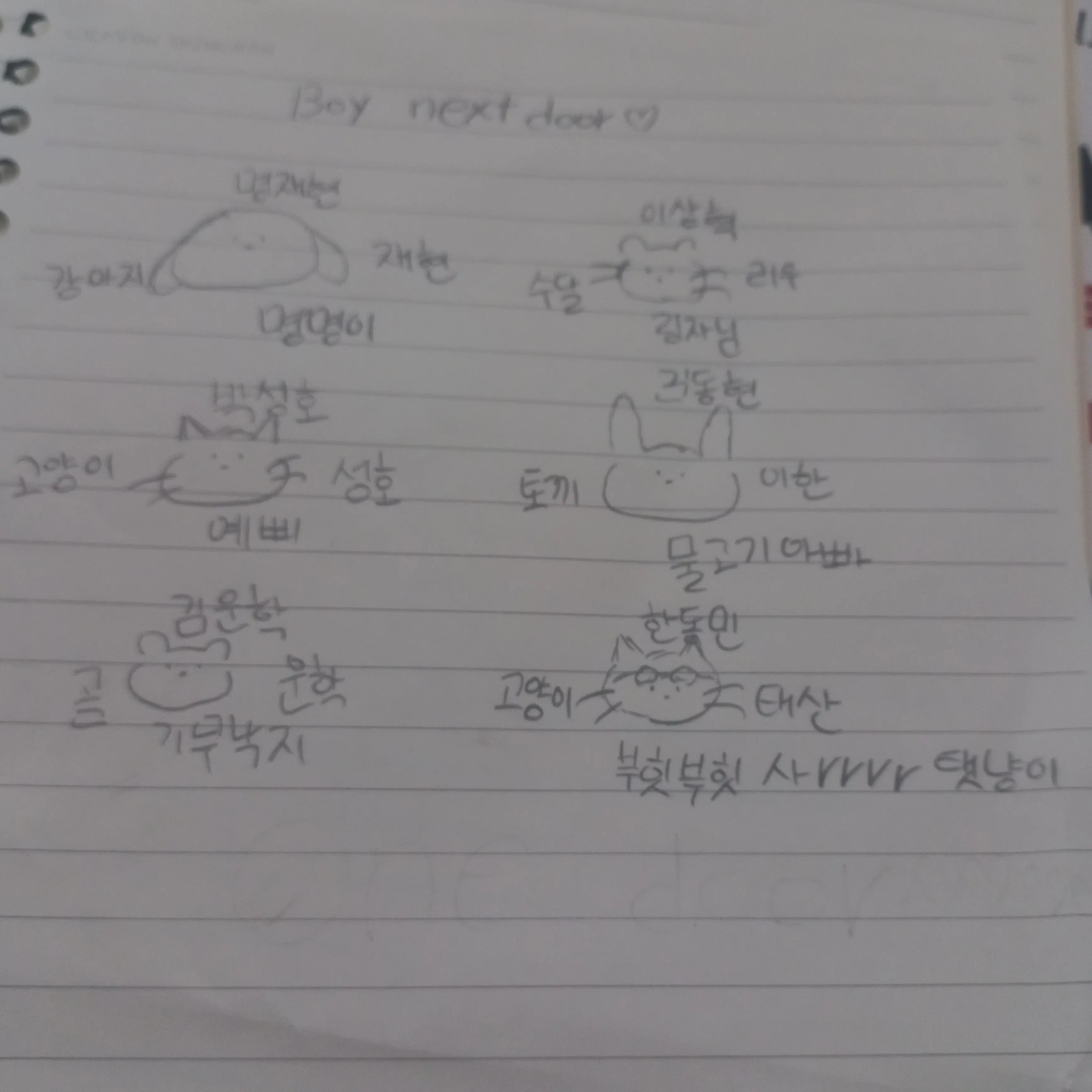 20150819201506080530의 BND