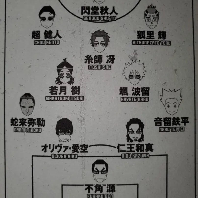SillyTosa0569의 U20日本代表☆ブルロ☆