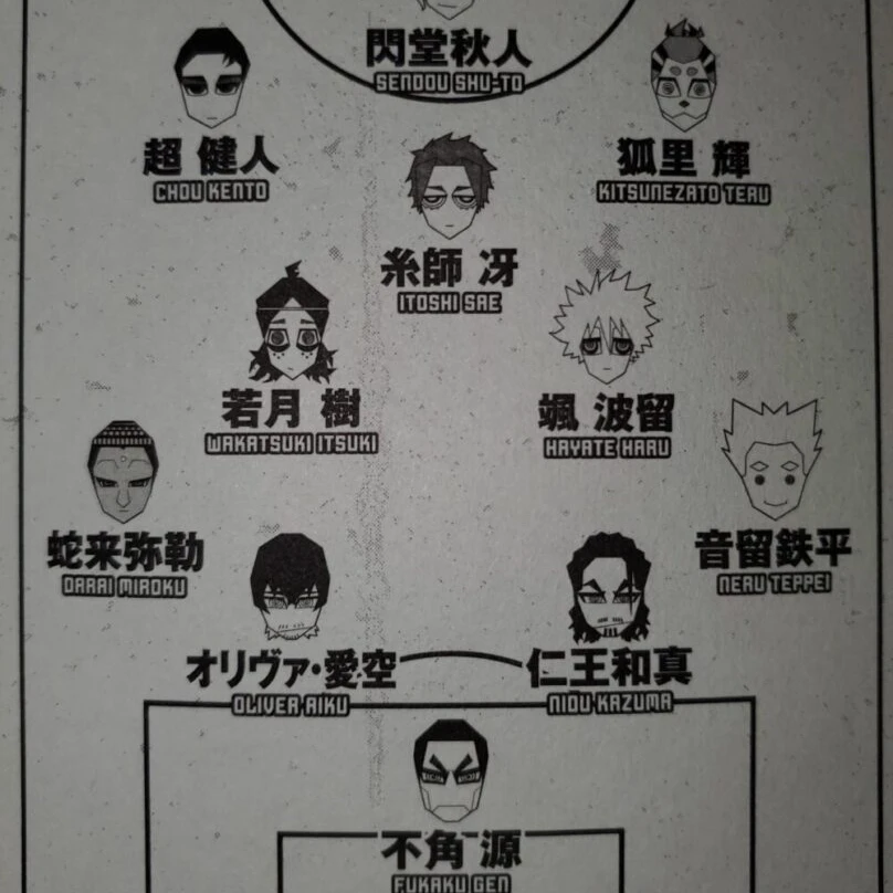 U20日本代表