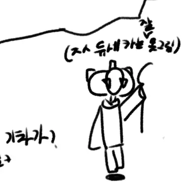 Profile image of 듀세카