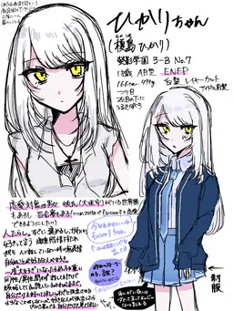 Profile image of ひかり