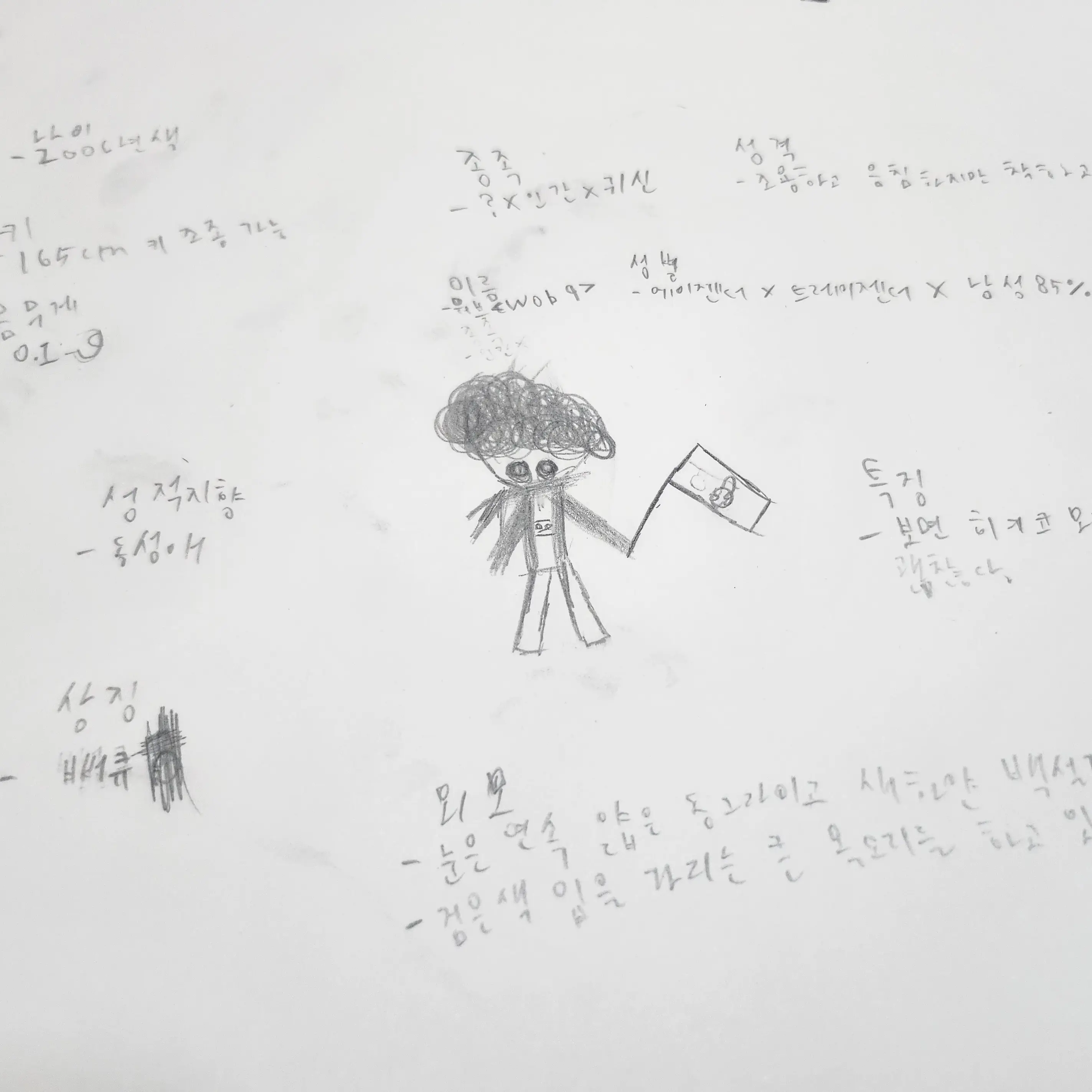 csucws의 ?
