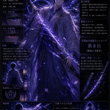 Profile image of 冬夜