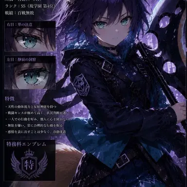 Profile image of 彩葉