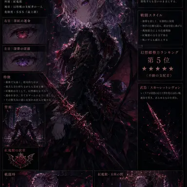 Profile image of レミリア