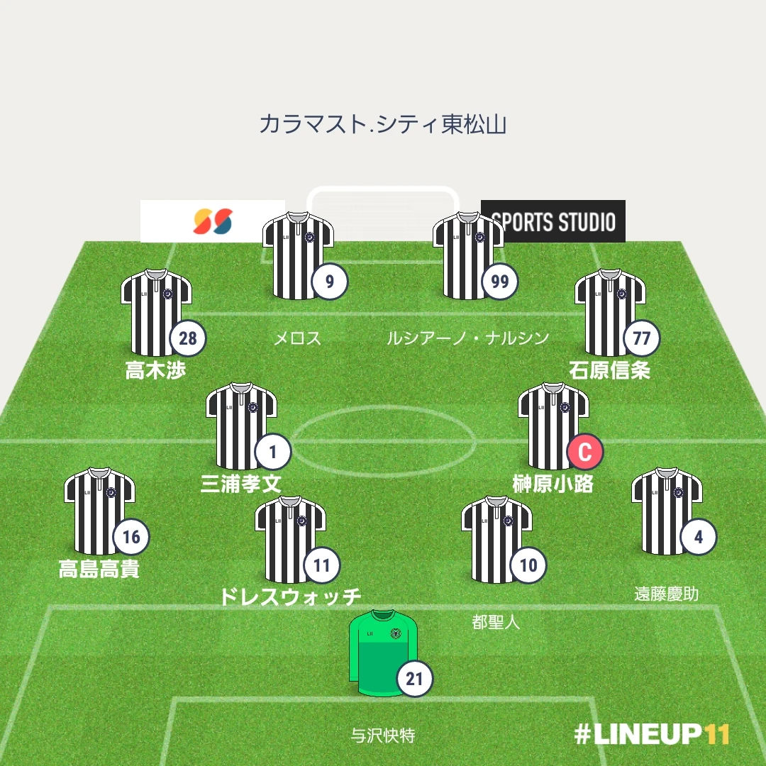 佐々木ののか