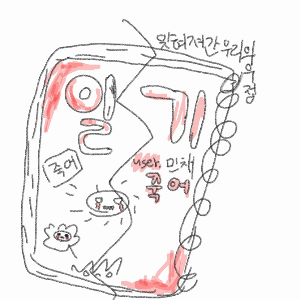 잊혀진 우리의 우정