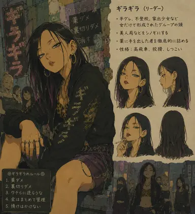 Profile image of ミナト