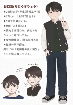 Profile image of 谷口凌