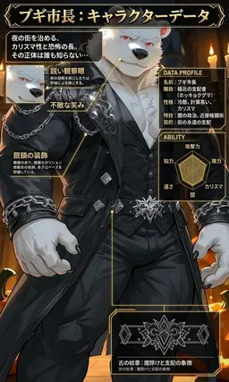 Profile image of ブギ