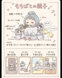 Profile image of おやもち