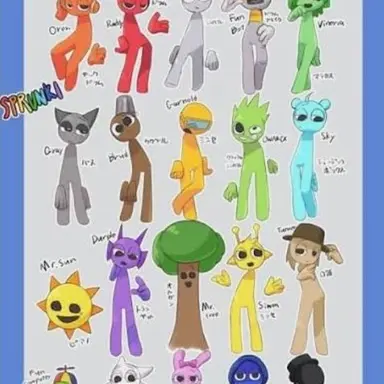 Profile image of スプランキーたち