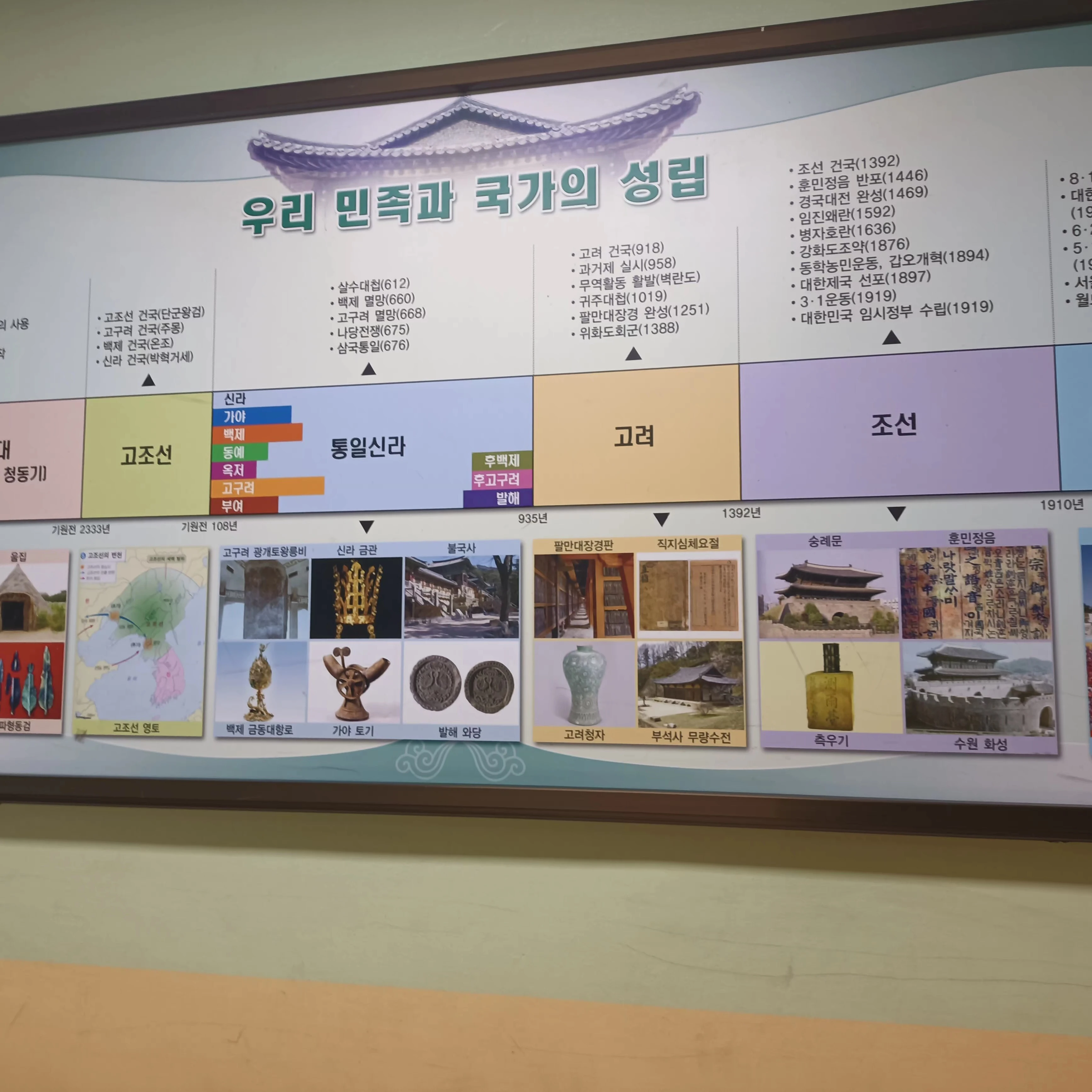 한반도즈