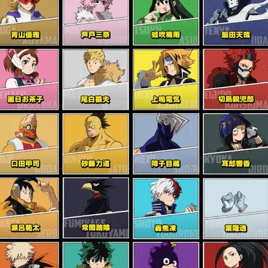 Profile image of 他のA組メンバー達