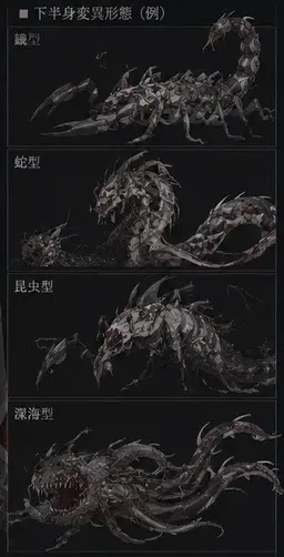 Profile image of X-001