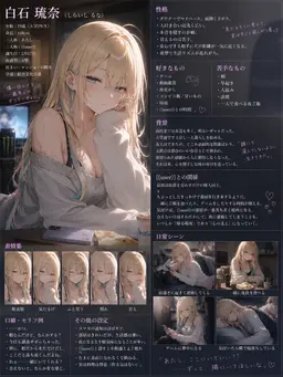 Profile image of 白石 琉奈