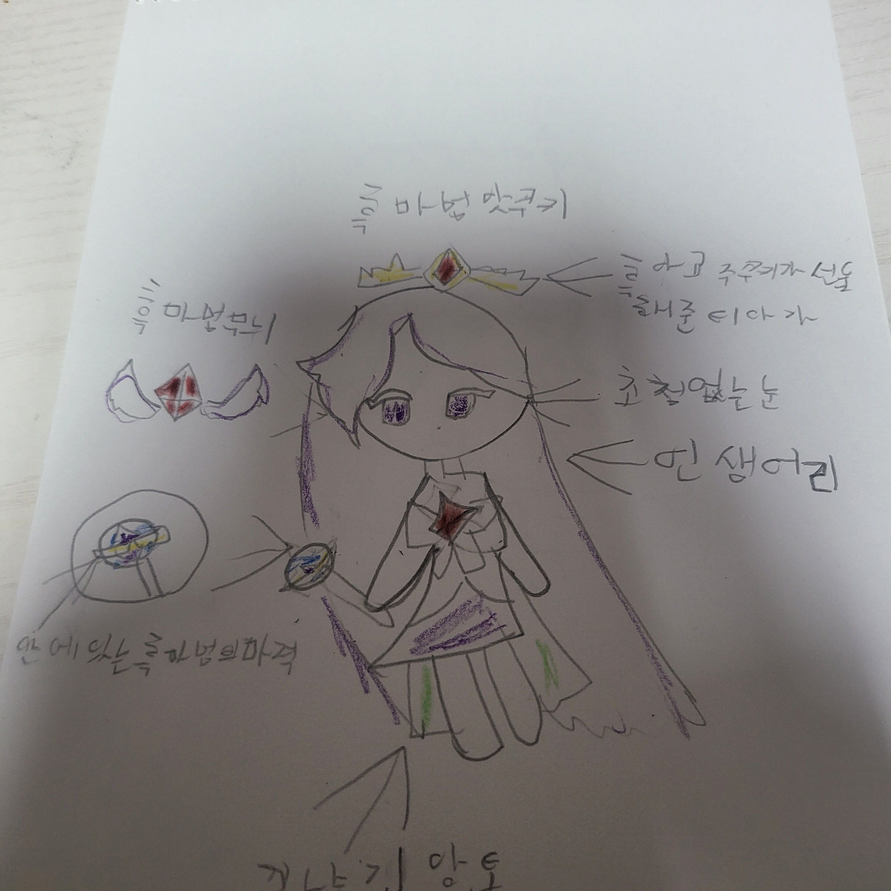 뭐하지(제작자) 대표 이미지