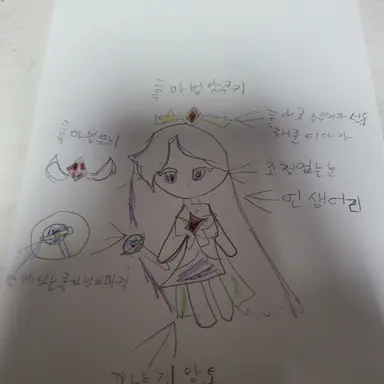 Profile image of 뭐하지