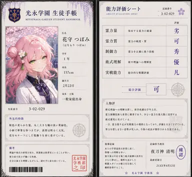 Profile image of つぼみ