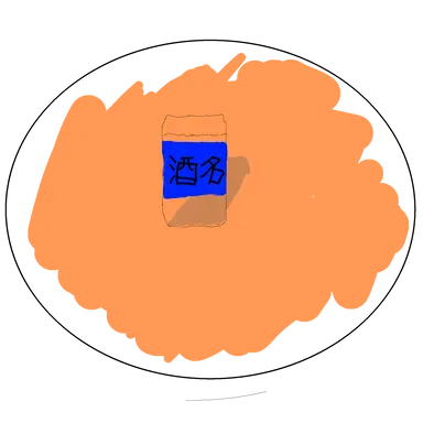Profile image of 酒名