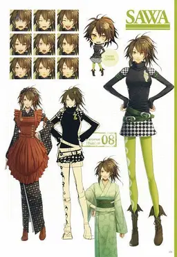 Profile image of サワ