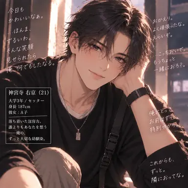 Profile image of 右京