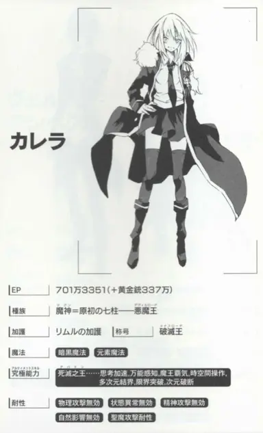 Profile image of カレラ